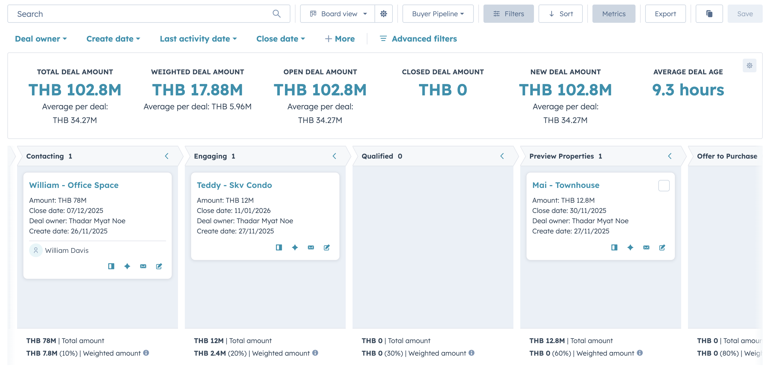 HubSpot Real Estate Pipeline