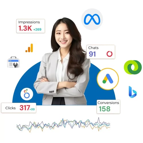 Leads Leads