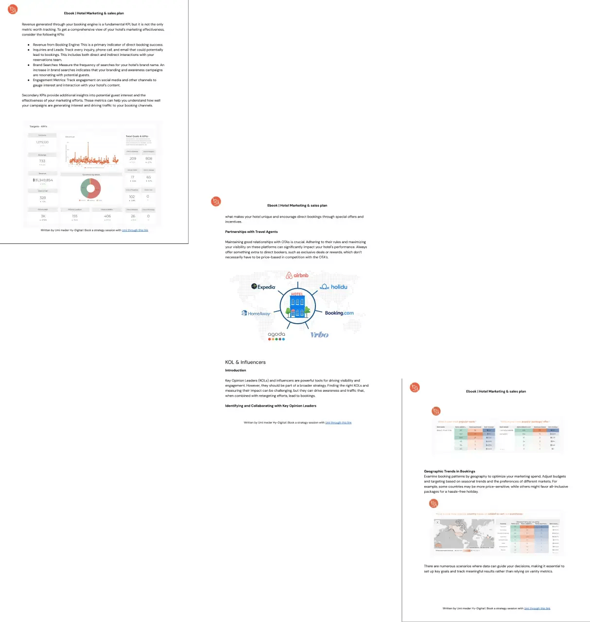 reporting dashboard